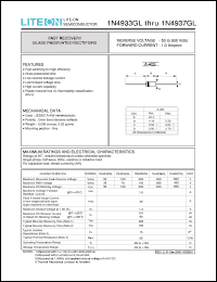 Click here to download 1N4936GL Datasheet