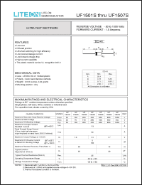 Click here to download UF1505S Datasheet