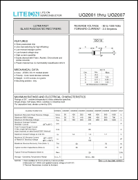 Click here to download UG2003 Datasheet