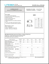Click here to download B160 Datasheet