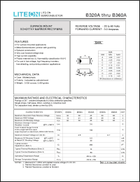 Click here to download B350A Datasheet