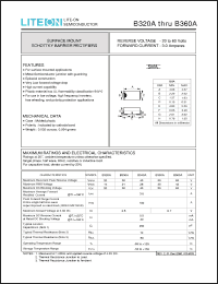 Click here to download B340A Datasheet