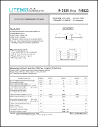 Click here to download 1N5821 Datasheet