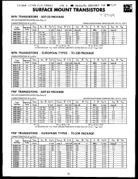 Click here to download IMBT4401 Datasheet