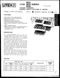 Click here to download LTM8530HR Datasheet