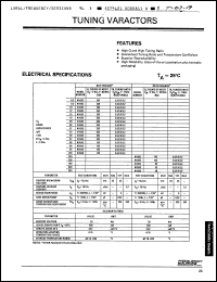 Click here to download KV646 Datasheet