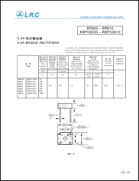 Click here to download BR605 Datasheet