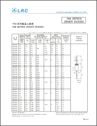 Click here to download 1N976A Datasheet