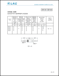 Click here to download SB120 Datasheet