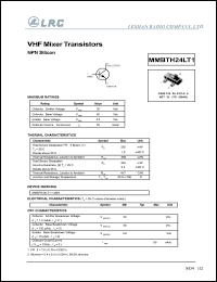 Click here to download MMBTH24LT1 Datasheet