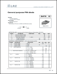 Click here to download BAP50-02 Datasheet