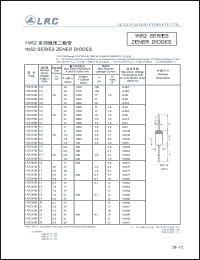 Click here to download 1N5256B Datasheet