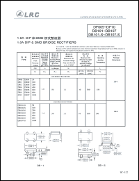 Click here to download DB101 Datasheet