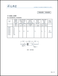 Click here to download 1N5403 Datasheet