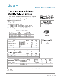 Click here to download M1MA151WKLT1G Datasheet