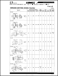 Click here to download CL401 Datasheet