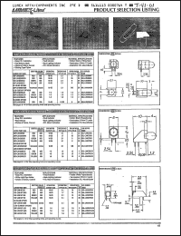 Click here to download SSF-LXH2350LGD Datasheet