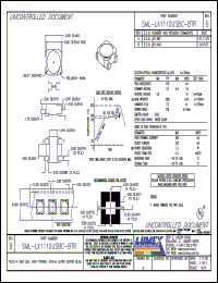 Click here to download SML-LX1110USBC-BTR Datasheet