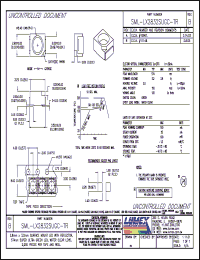 Click here to download SML-LX2832SUGC-TR Datasheet