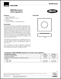 Click here to download MA4M1050 Datasheet