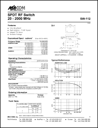 Click here to download SW-112 Datasheet