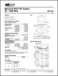 Click here to download SW-162 Datasheet