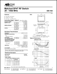 Click here to download SW-164 Datasheet