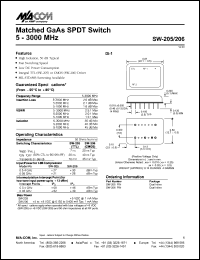 Click here to download SW-205 Datasheet