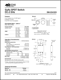 Click here to download SW-224 Datasheet