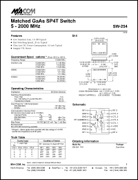 Click here to download SW-254 Datasheet