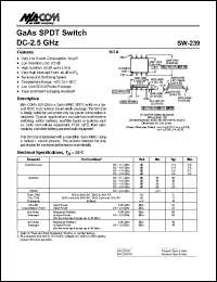 Click here to download SW-239 Datasheet