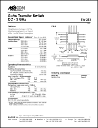 Click here to download SW-283 Datasheet