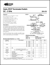 Click here to download SW-419RTR Datasheet