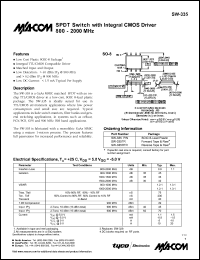 Click here to download SW-335RTR Datasheet