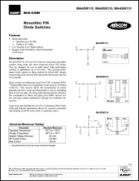 Click here to download MA4SW110 Datasheet