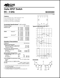 Click here to download MASW2000 Datasheet