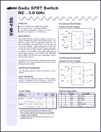 Click here to download SW-456TR-3000 Datasheet