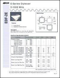 Click here to download EDF-2 Datasheet