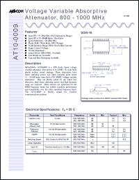 Click here to download DR65-0002 Datasheet