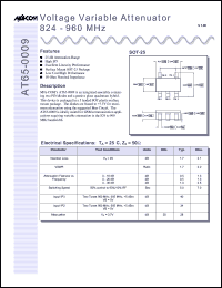 Click here to download AT65-0009TR Datasheet