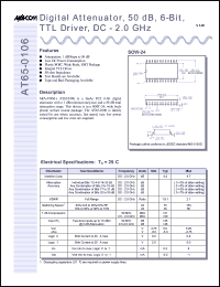 Click here to download AT65-0106-TB Datasheet