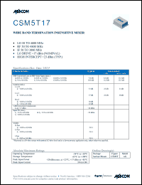Click here to download CSM5 Datasheet