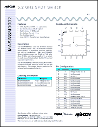 Click here to download MASWSM0002 Datasheet