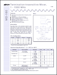 Click here to download MD-160 Datasheet
