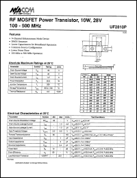 Click here to download UF281OP Datasheet