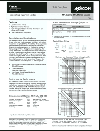 Click here to download MA44621A-120 Datasheet