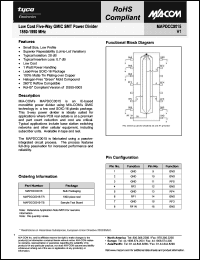 Click here to download MAPDCC0015 Datasheet