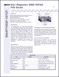 Click here to download MA4P7452F-1072T Datasheet