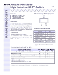 Click here to download MA4AGSW900-287T Datasheet