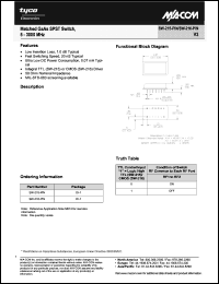 Click here to download SW-216-PIN Datasheet
